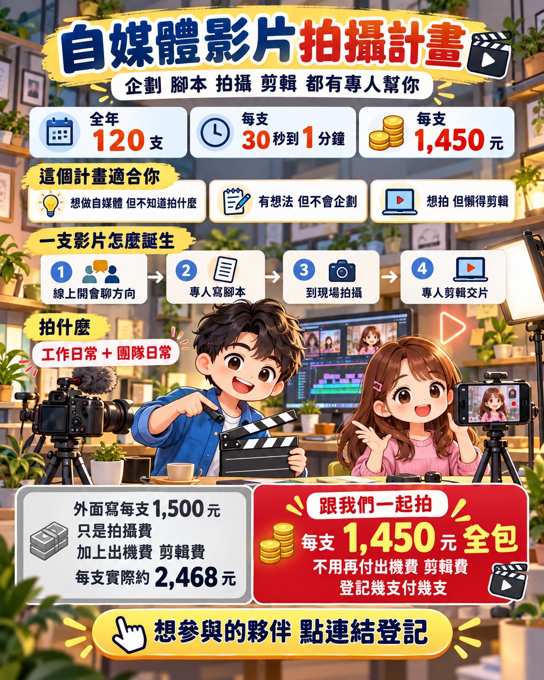 自媒體影片拍攝計畫主視覺